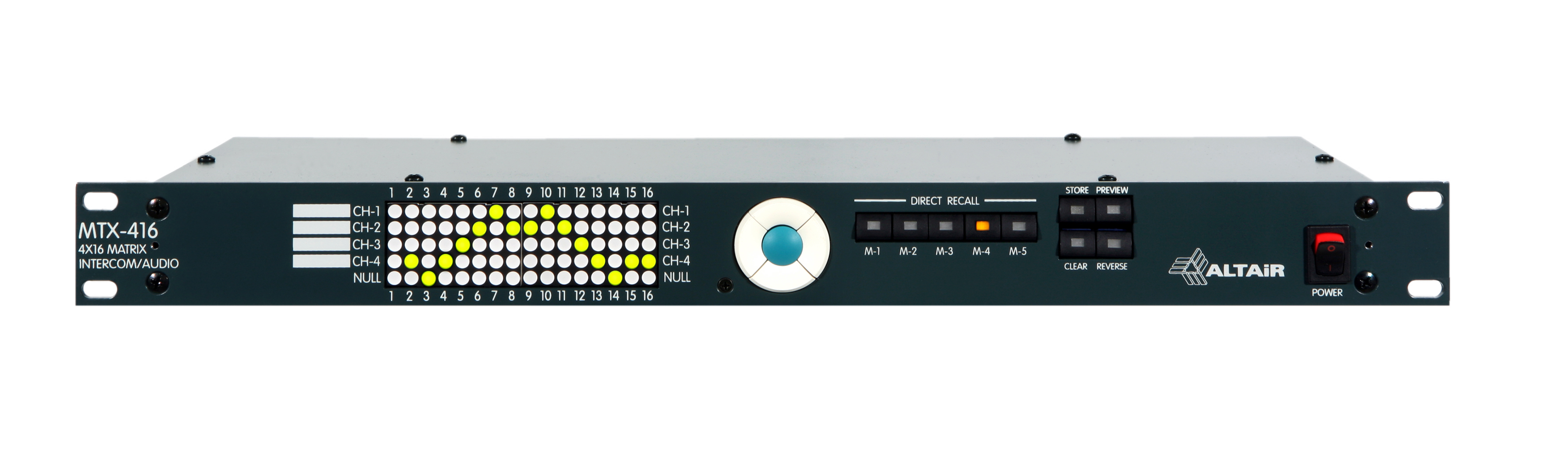 MTX-416